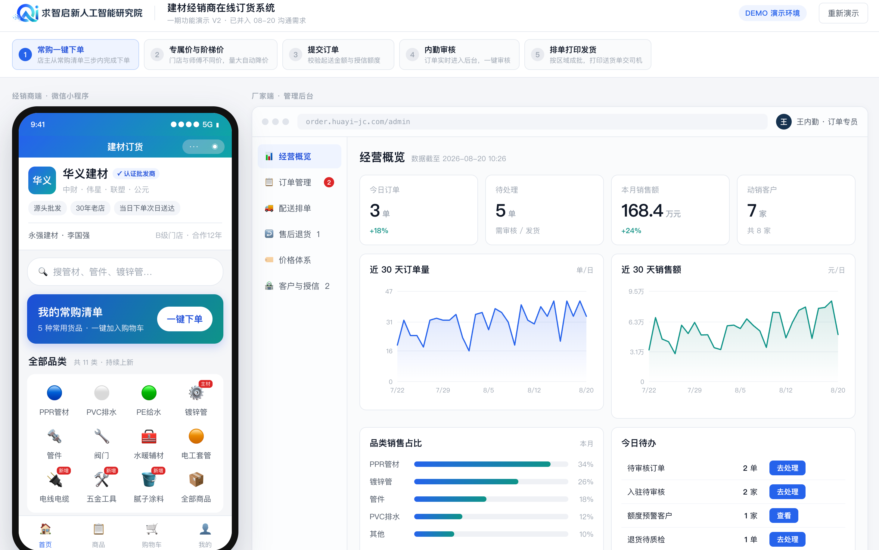 浙南传统建材厂商交易流程数字化转型案例项目界面