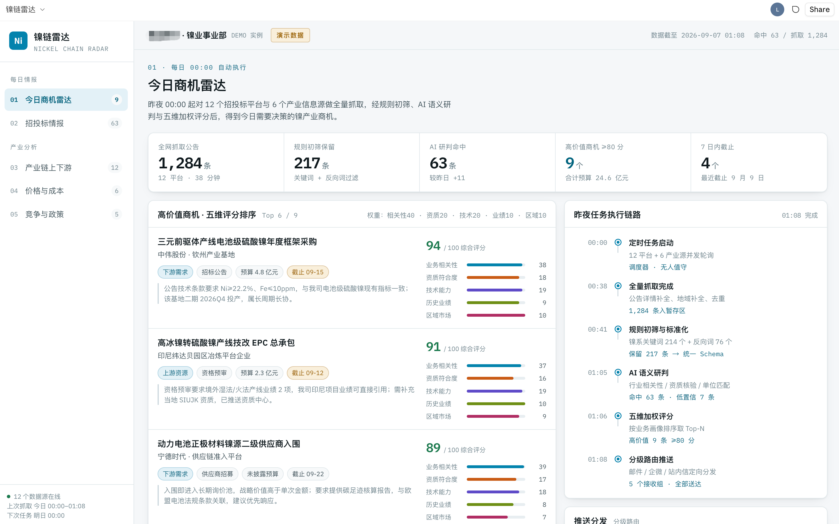 镍行业上市公司招投标智能助手案例项目界面