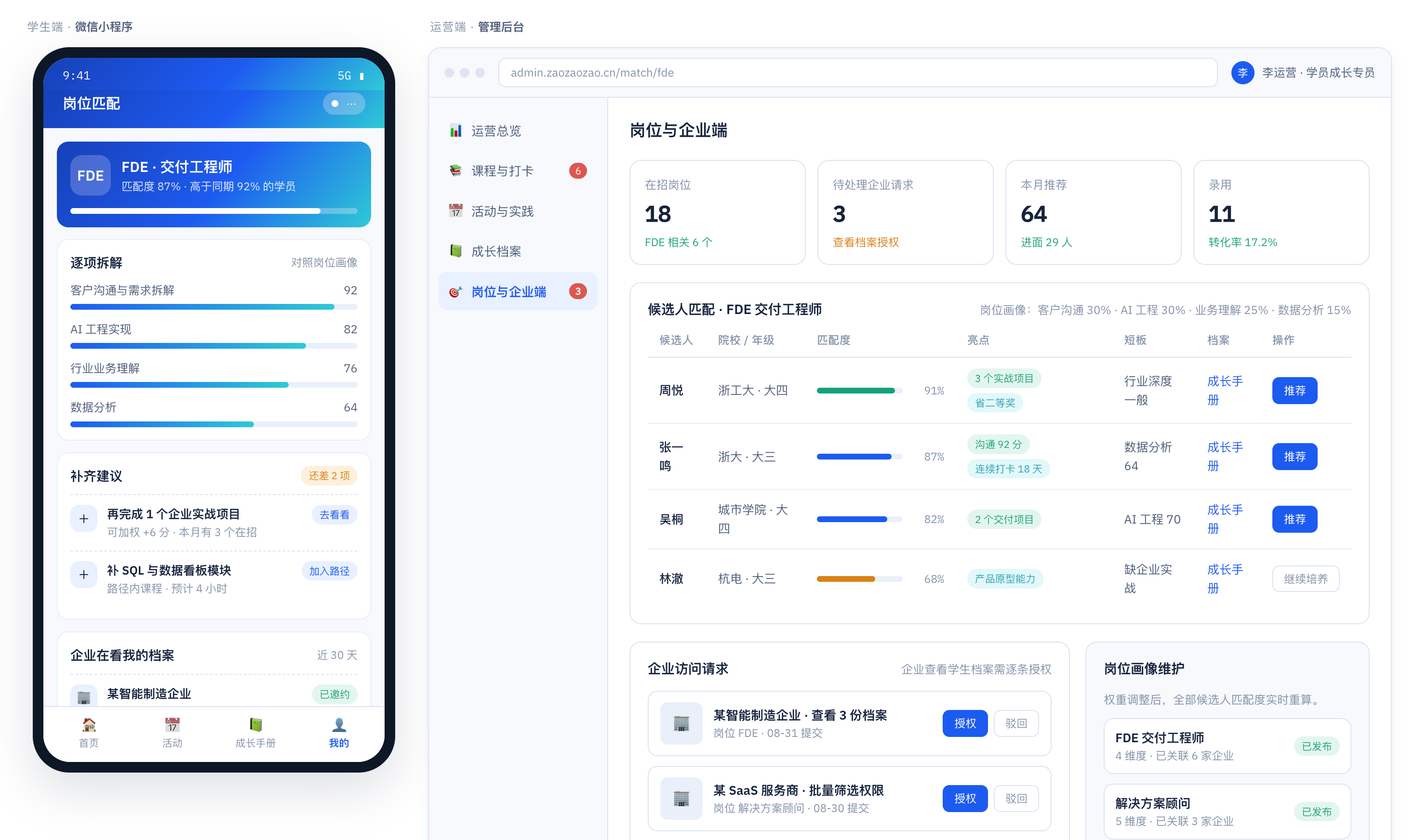 大学生成长记录与人岗匹配平台案例项目界面