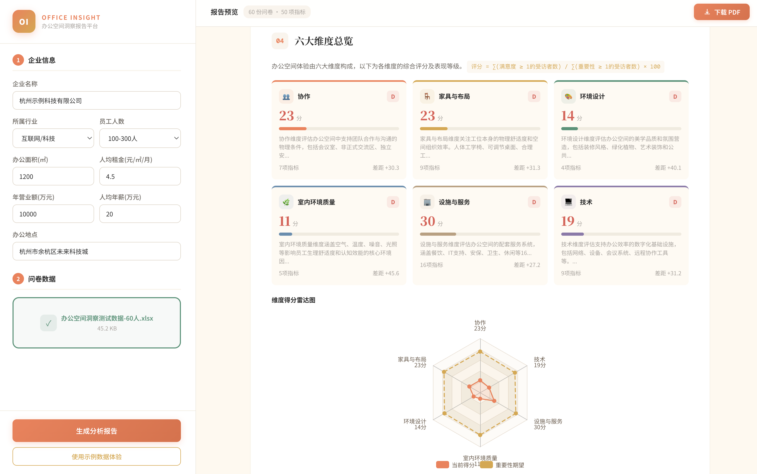 企业总部装修服务商办公场景洞察报告自动生成系统案例项目界面